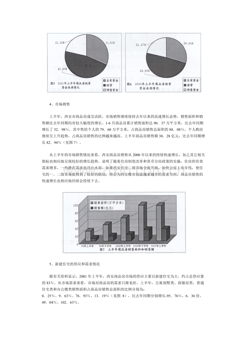 西安房地产市场分析与探讨.DOC_第3页