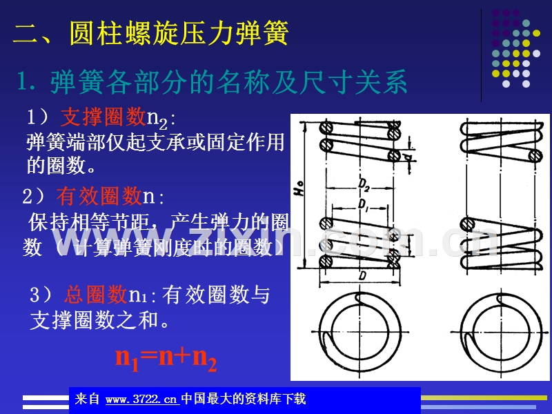 标准件与常用件.ppt_第2页