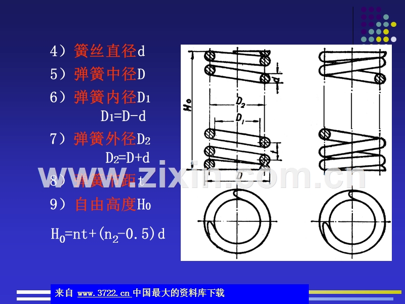 标准件与常用件.ppt_第3页