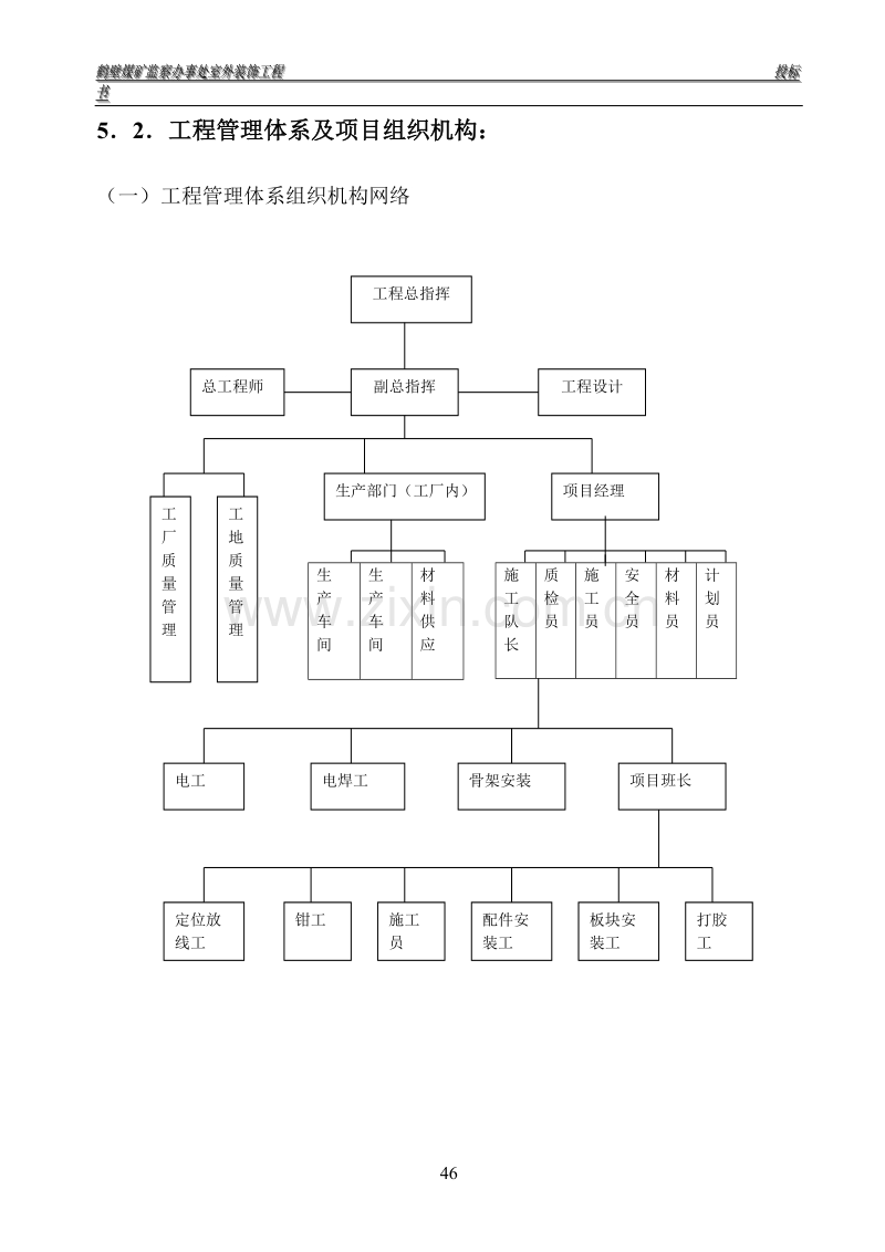 室外装饰施工组织设计方案.doc_第2页