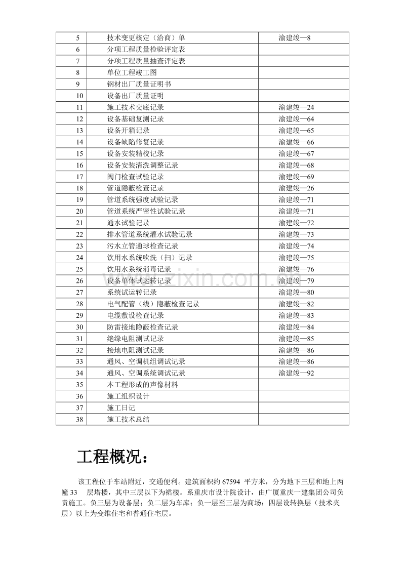 重庆某大厦安装工程施工组织设计.doc_第3页