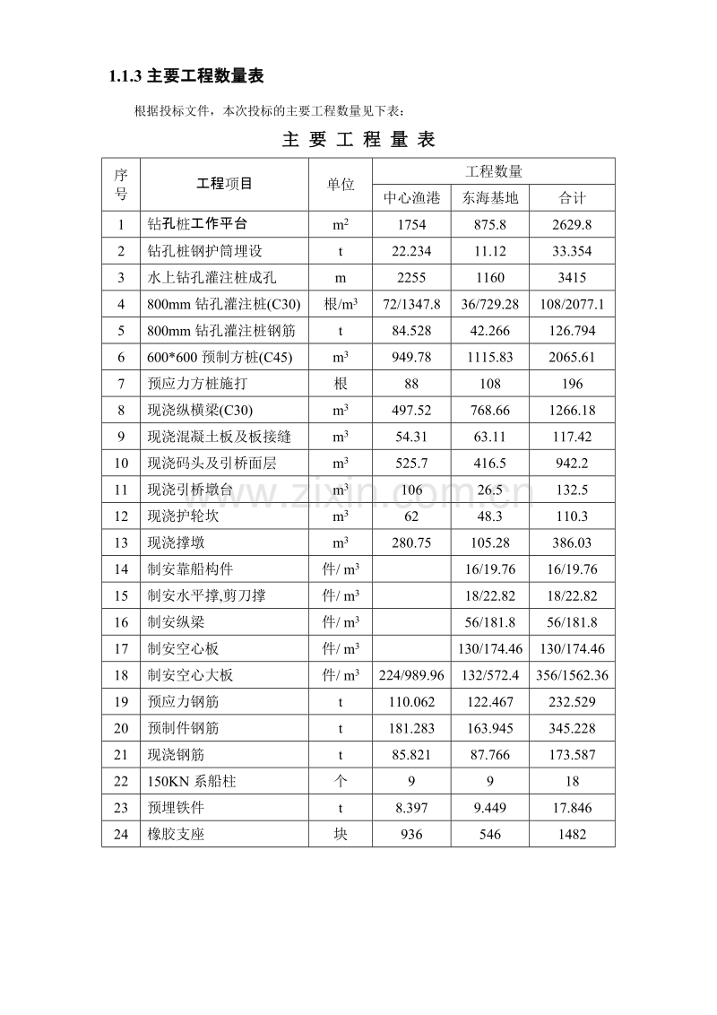 长螺旋后压浆钻孔桩施工工艺方法.doc_第3页