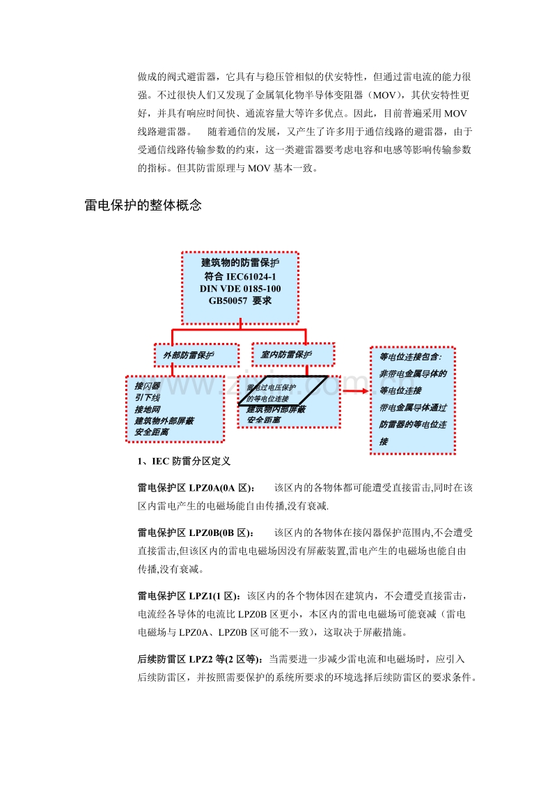 防雷系统设计方案.doc_第2页