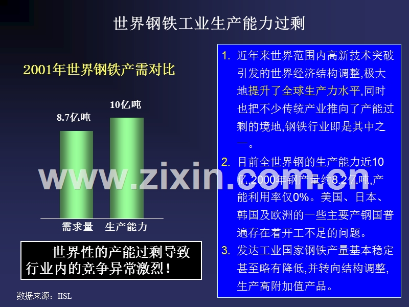 北京某管理咨询公司市场营销.PPT_第2页