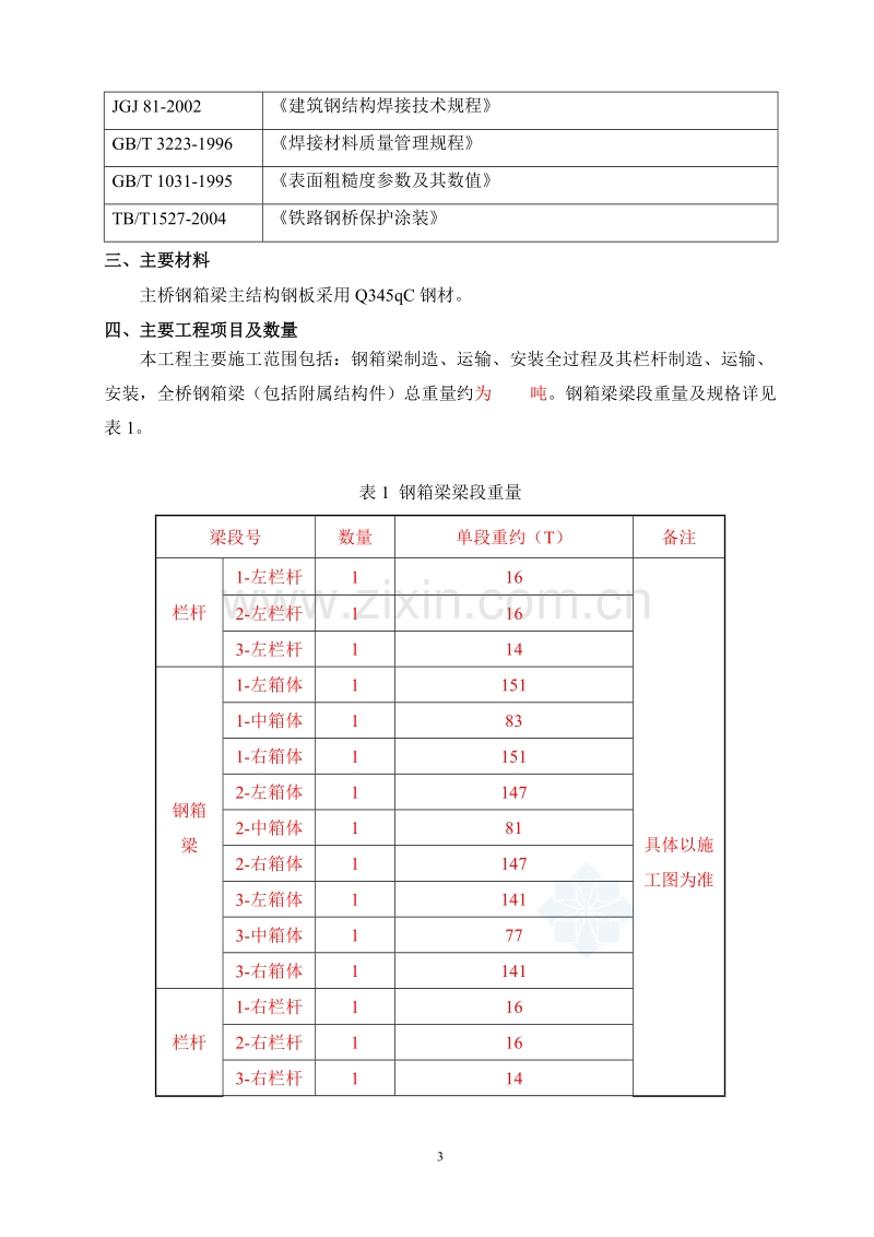 钢箱梁施工方案.doc_第3页