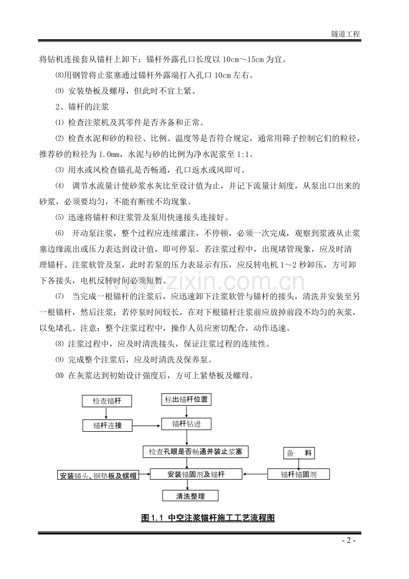 曼么新寨隧道锚杆支护施工组织设计方案.doc_第2页