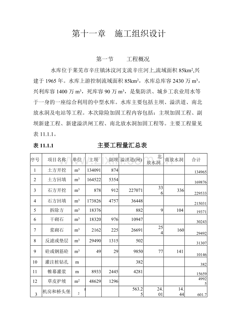 水库施工组织设计方案.doc_第1页