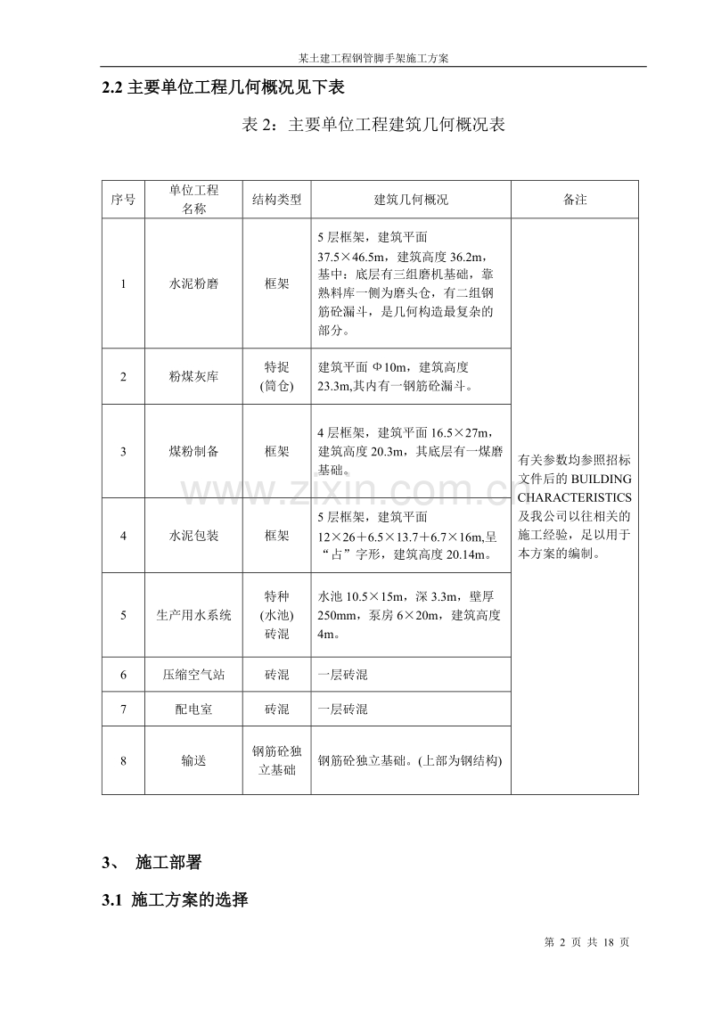 某土建工程钢管脚手架施工组织设计方案.doc_第2页