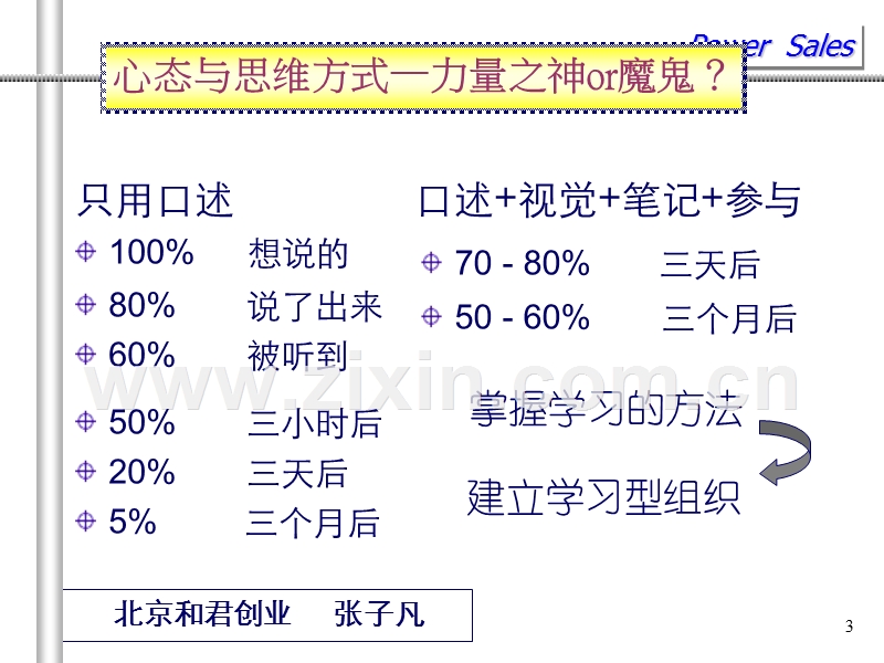 服务营销及客户关系管理.PPT_第3页