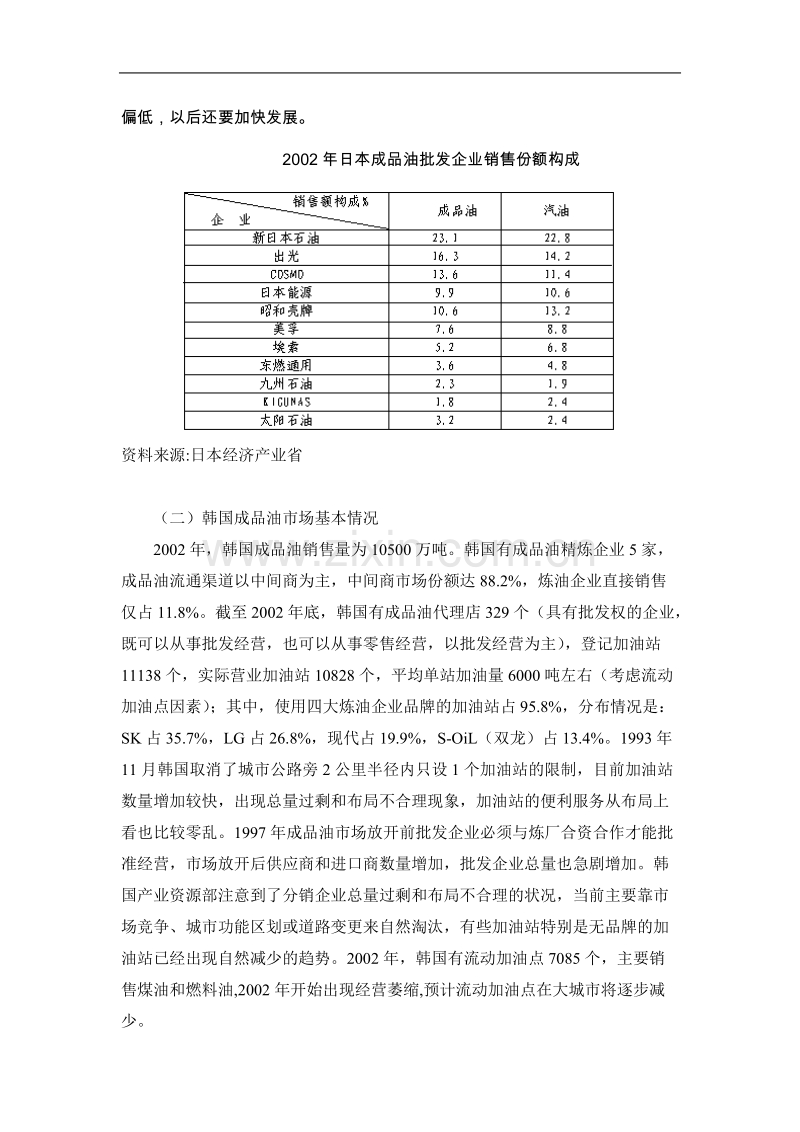 日本、韩国成品油市场分析报告.DOC_第2页