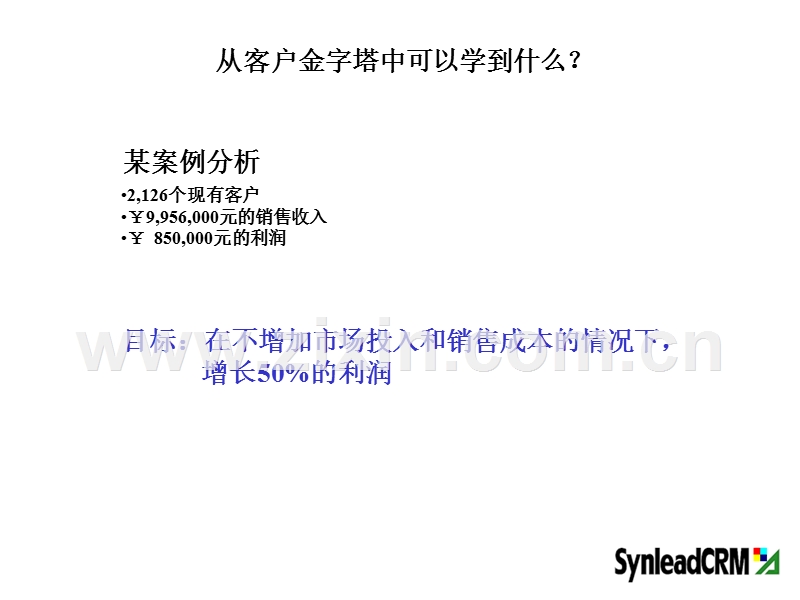 了解你的客户.PPT_第3页