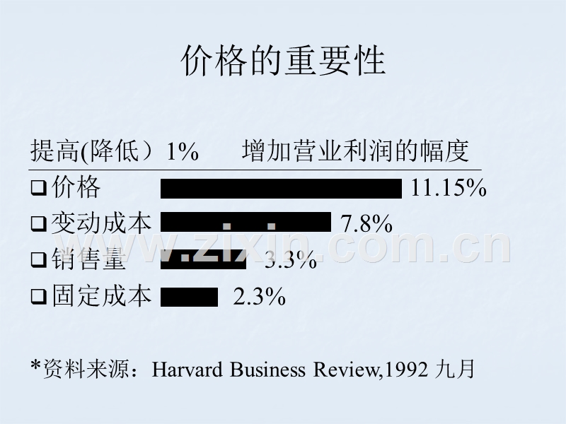 价格策略及定价方法.PPT_第2页