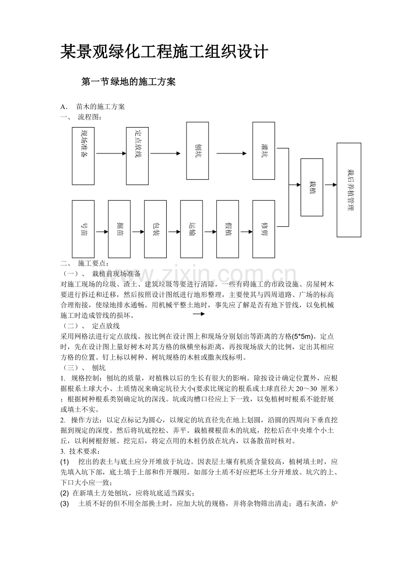 某景观绿化工程施工组织.doc_第2页