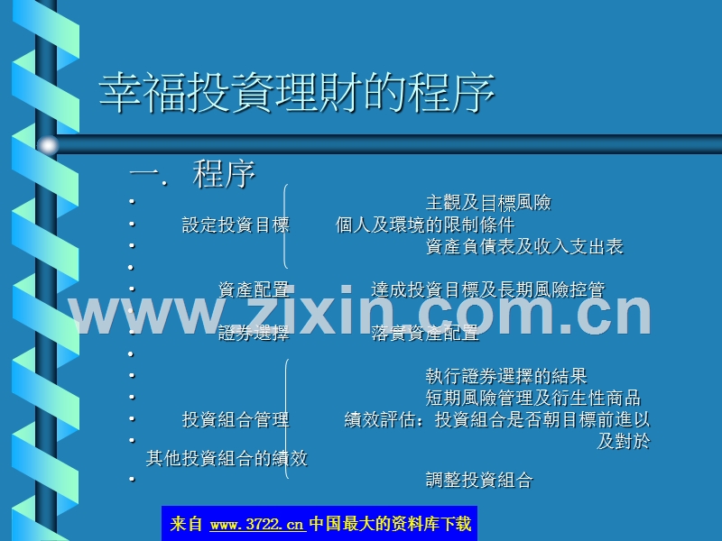 轻松理财-幸福理财规划与资产配置.ppt_第3页