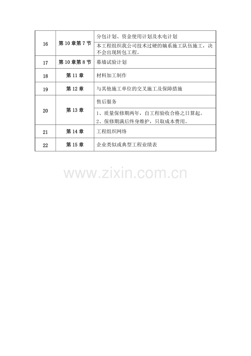 合肥某高层办公楼幕墙施工组织设计(微晶石幕墙_鲁班奖).doc_第3页