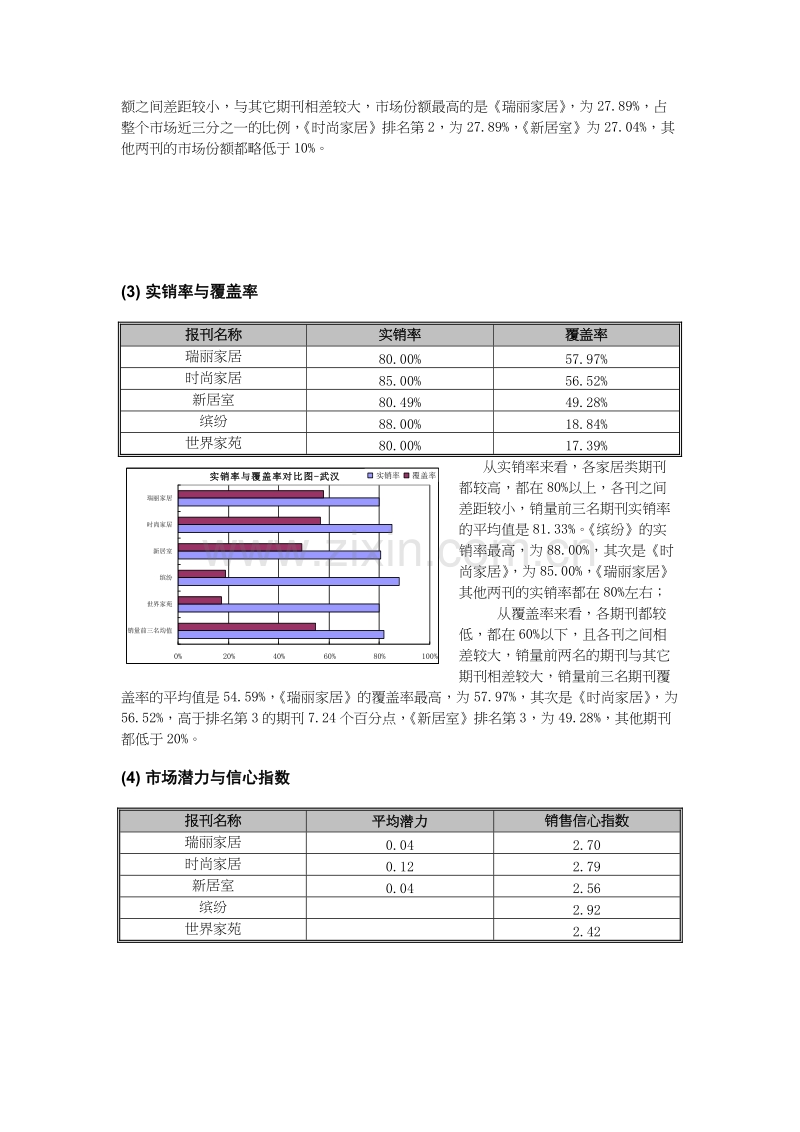 2005年下半年媒体广告价值报.DOC_第2页