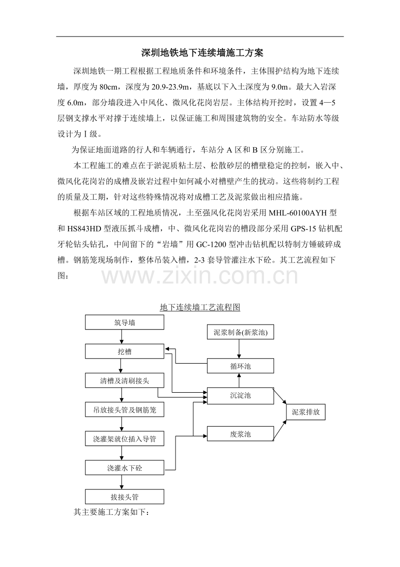 深圳地铁地下连续墙施工组织设计方案.doc_第1页