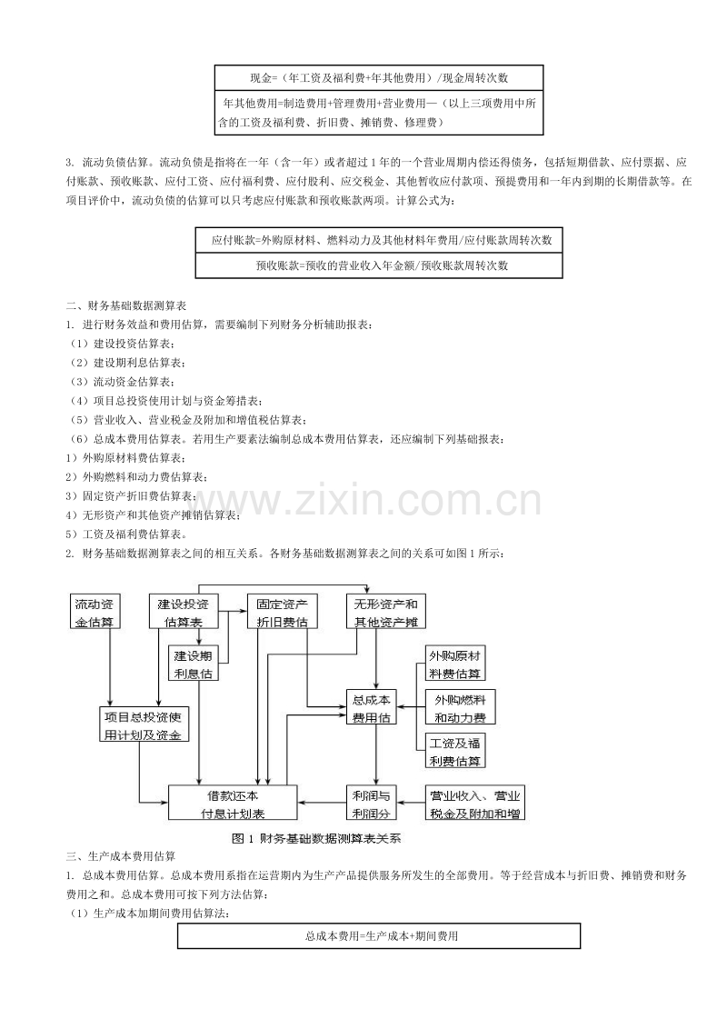 建设项目经济评价方法与参数(第三版).doc_第2页