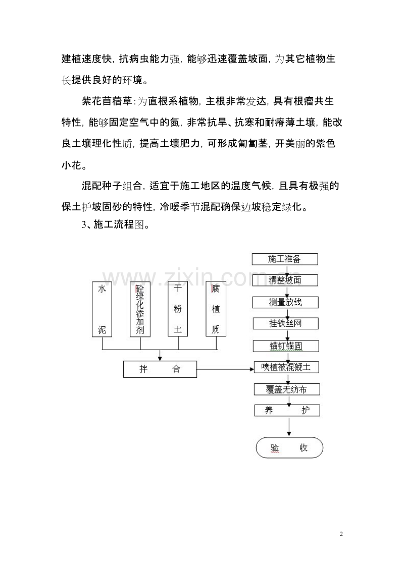 植被砼护坡绿化一般施工组织设计方案.doc_第2页