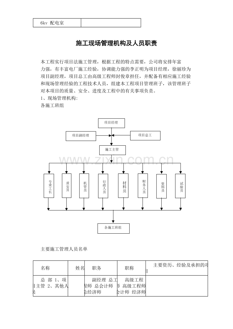 建工程施工组织设计方案.DOC_第2页