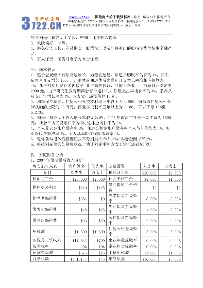 刘先生理财规划报告书.doc_第2页