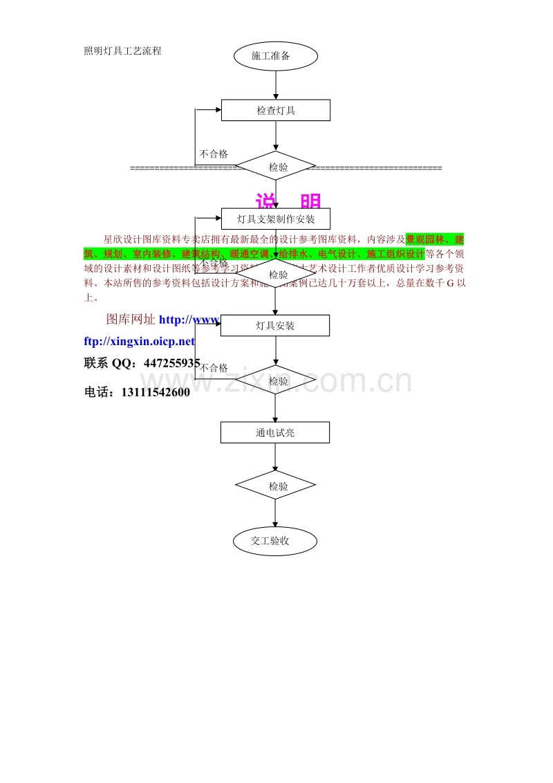 照明灯具工艺流程.doc_第1页