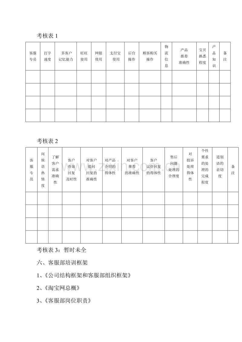 客服部培训规程.doc_第2页