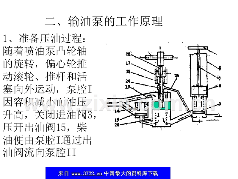 汽车维修--6柴油机燃料供给系输油泵.ppt_第1页