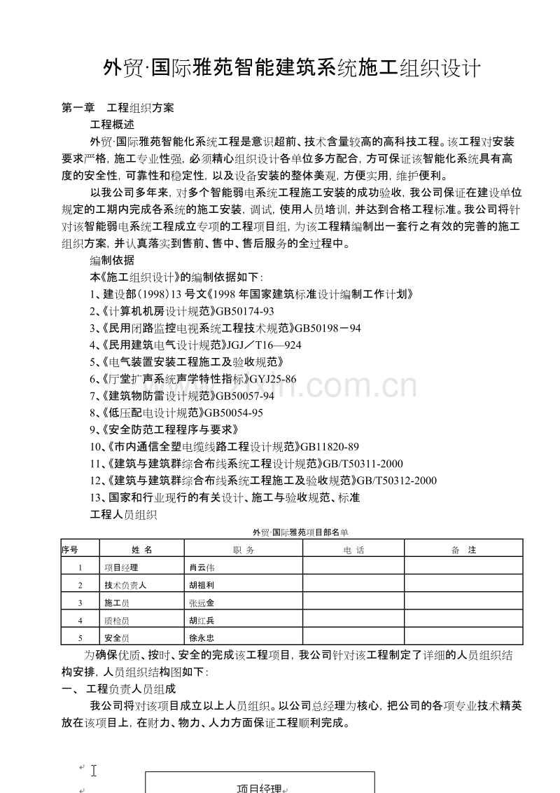 某小区智能化系统施工组织设计方案.doc_第1页