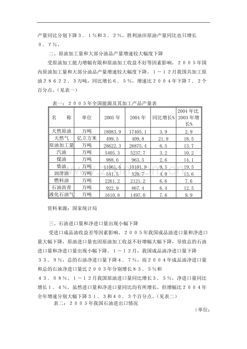 分析报告--2006年我国石油需求增速将呈走低趋势.doc_第2页