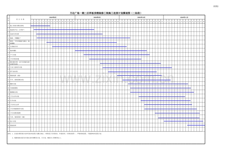 万达进度计划.xls_第2页