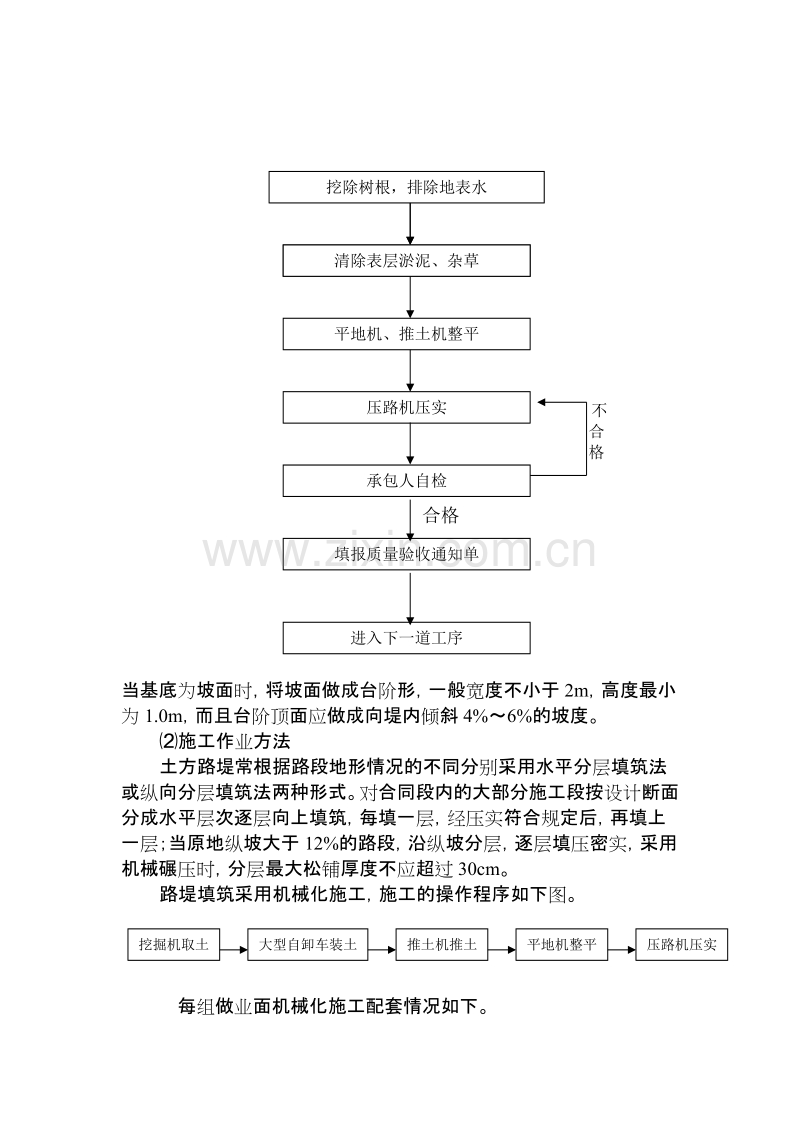 沈丹高速公路施工组织设计方案.doc_第3页