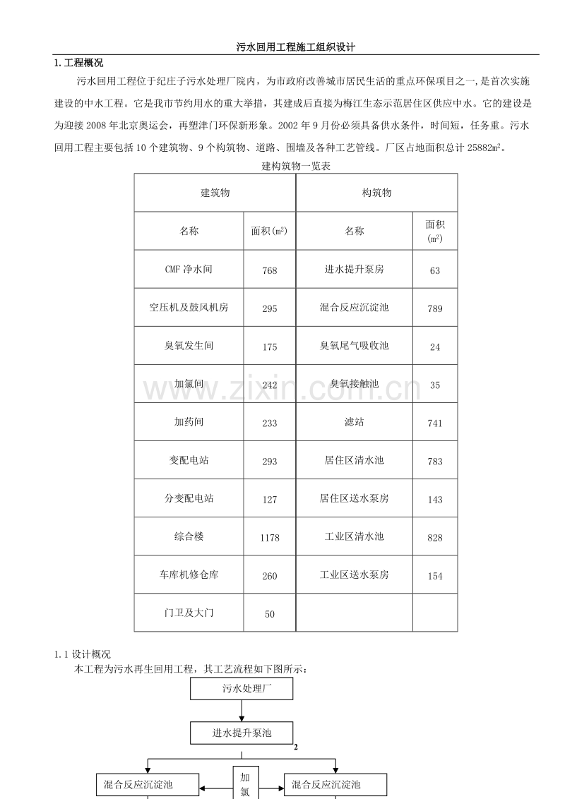 污水回用工程施工组织设计方案.doc_第2页