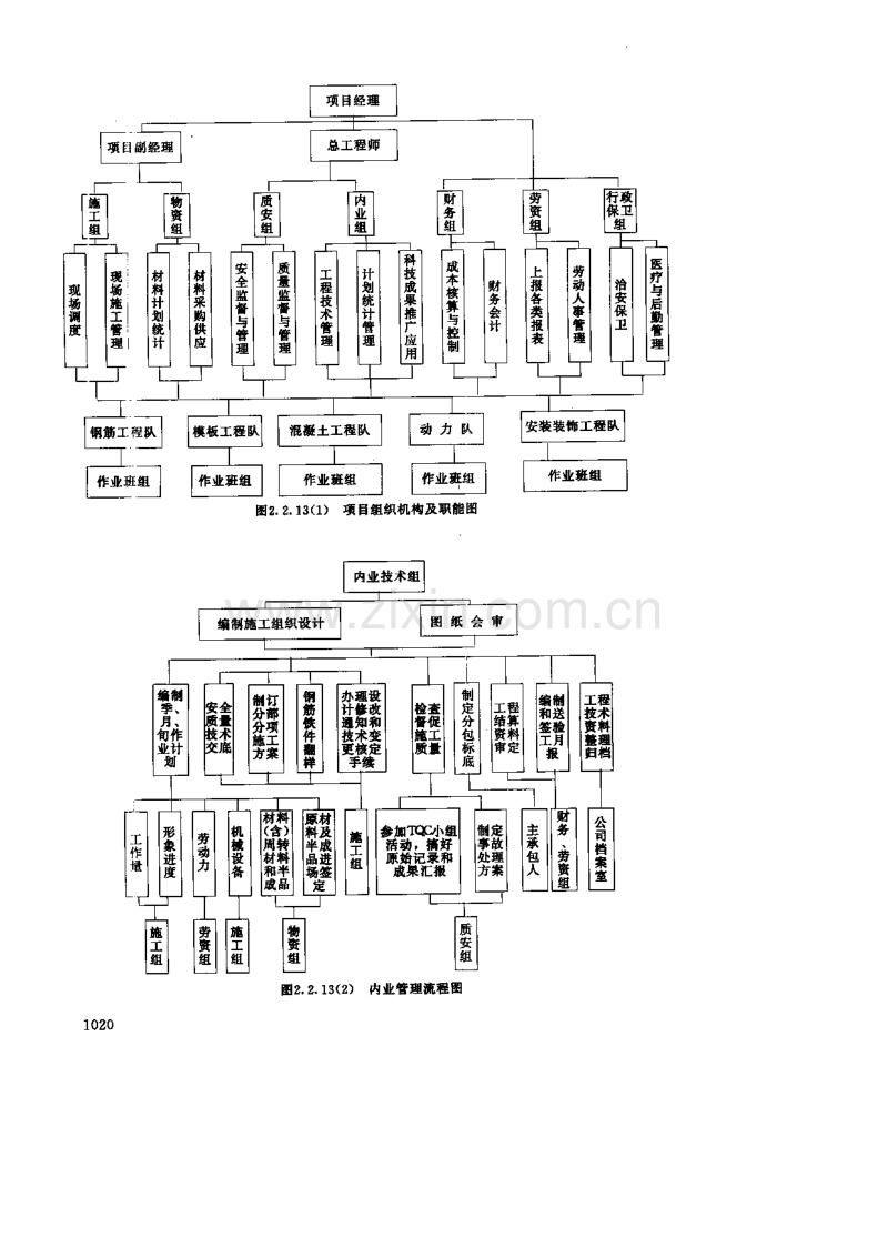 武汉港客运大楼施工组织设计.pdf_第3页