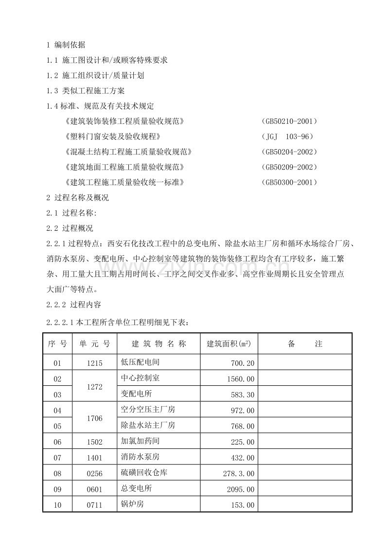 装饰装修施工组织设计方案范本.doc_第1页