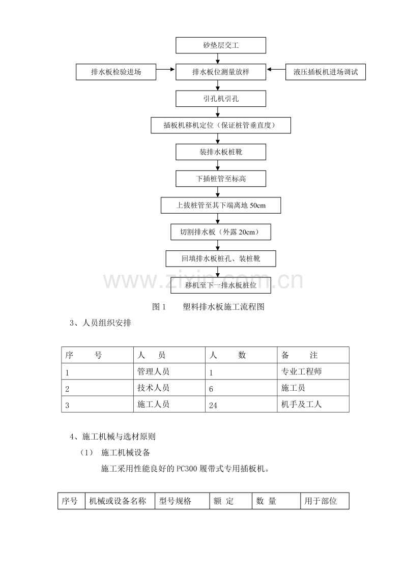 道路软基处理工程塑料排水板施工专项方案.doc_第3页