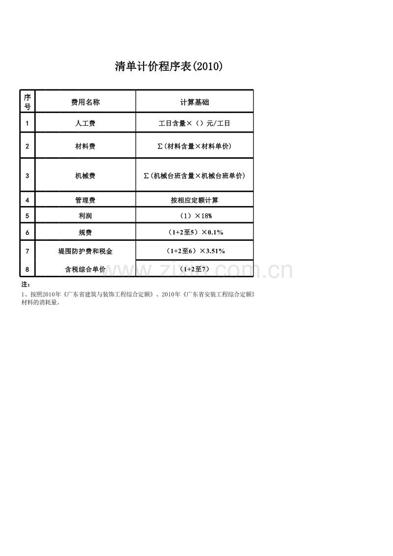 《广东省建筑与装饰工程综合定额》清单计价程序表(2010).xls_第1页