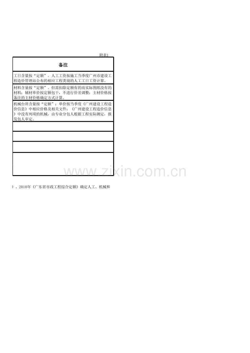 《广东省建筑与装饰工程综合定额》清单计价程序表(2010).xls_第2页