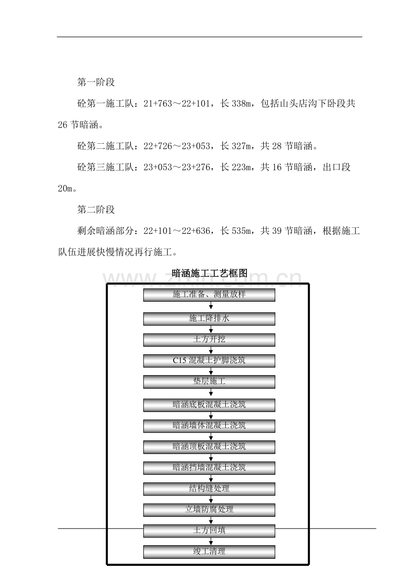 南水北调济南市区段暗涵6标段施工组织设计.doc_第3页