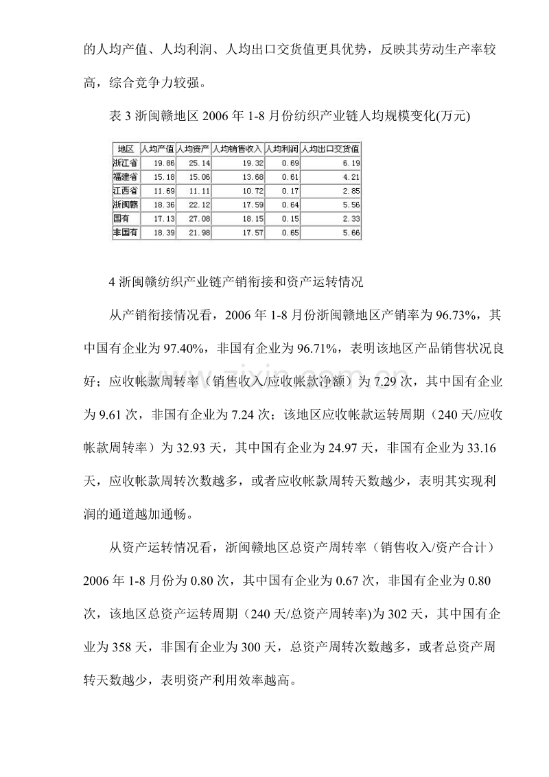 浙闽赣纺织产业链2006年1-8月份经济运行分析.DOC_第3页