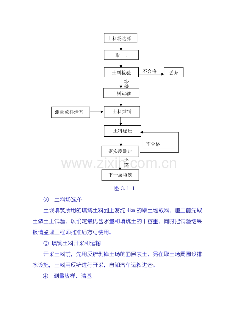 土石方工程施工技术措施.doc_第2页