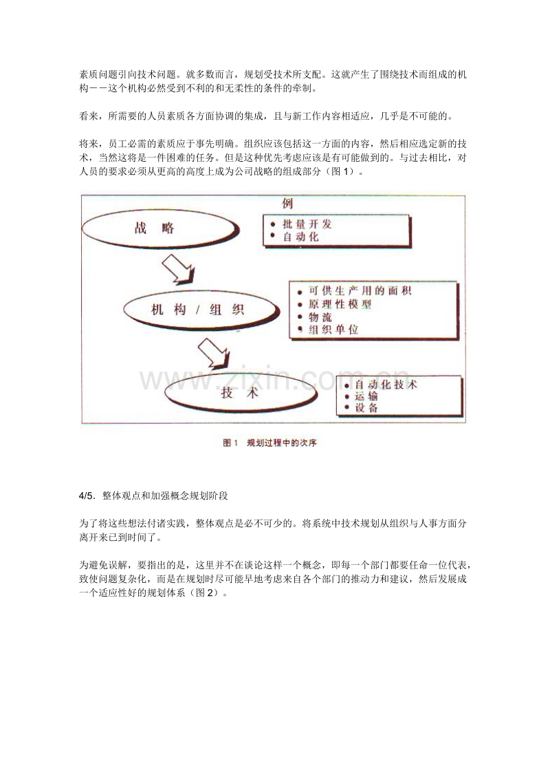 工业工程中成功者的准则.DOC_第3页