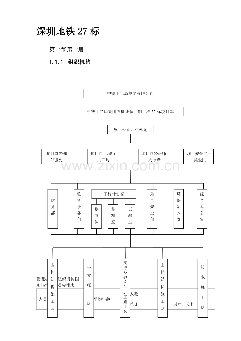 深圳某段地铁投标施工组织设计方案.doc_第2页