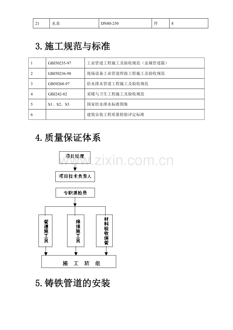 义乌医院管网管道安装施工组织设计方案.doc_第3页