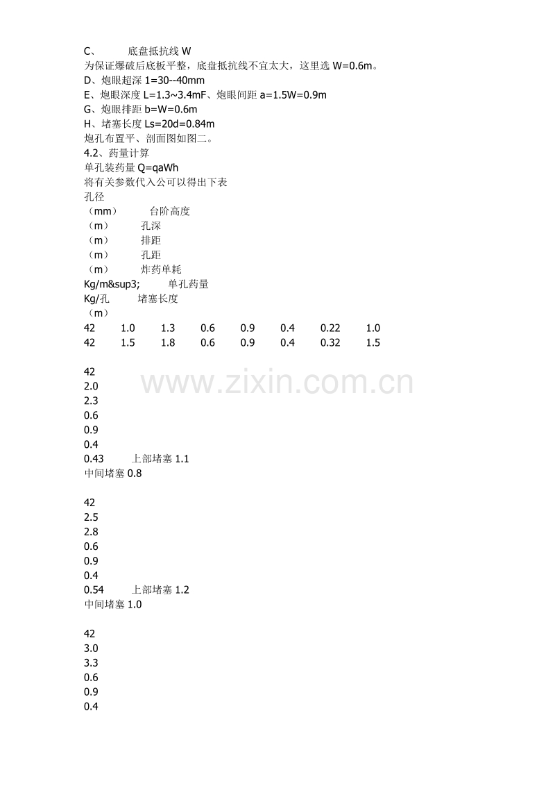 广石化千万吨炼油改扩建硫磺回收装置区域土石方平整工程爆破设计方案.doc_第3页