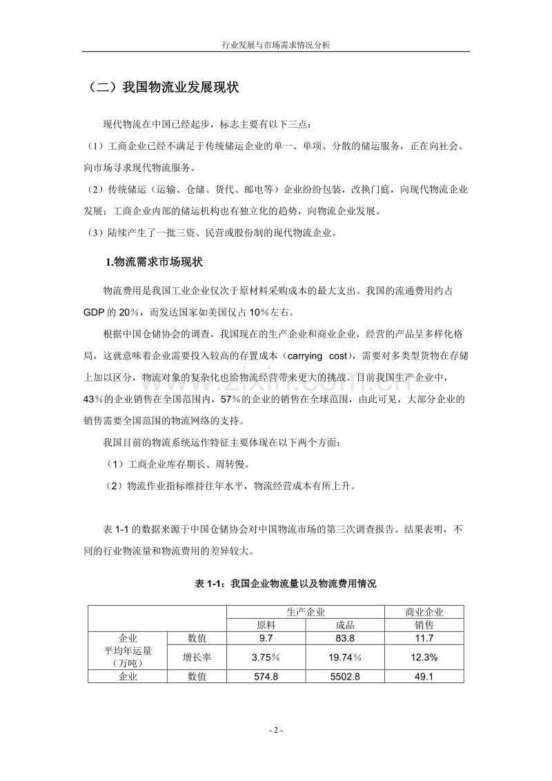 行业现状与市场需求情况分析.DOC_第2页