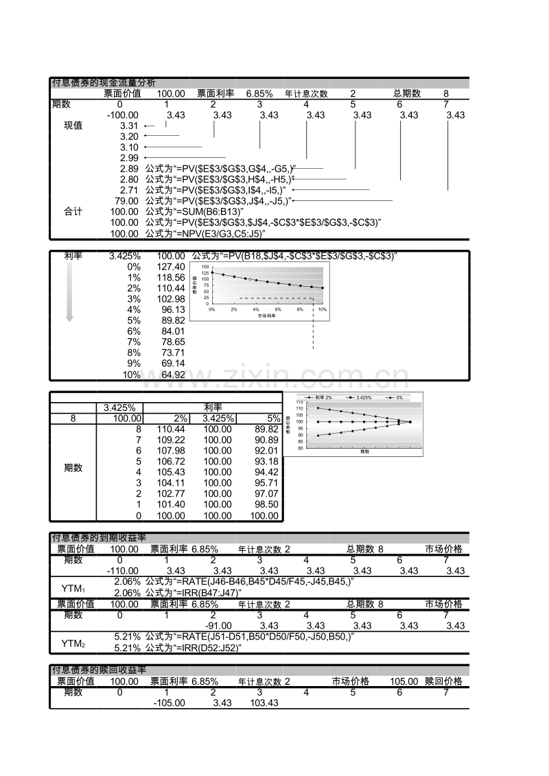 证券价值评估-债券和股票的定价问题.xls_第3页