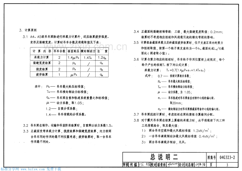 04G323-2 钢筋混凝土吊车梁（工作级别A4、A5）.pdf_第3页