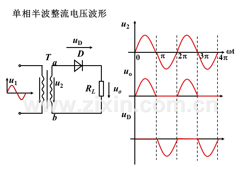 单相整流电路.PPT_第2页