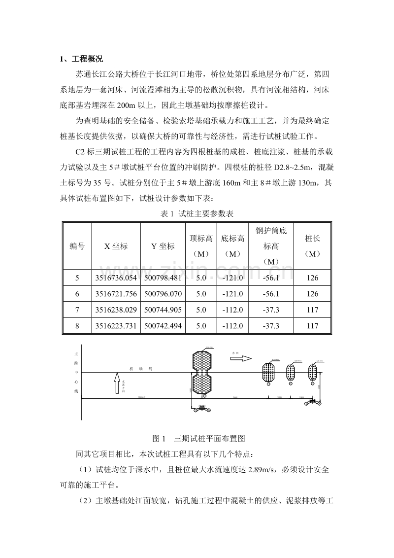 苏通大桥三期试桩施工组织设计方案(0702改）.doc_第1页